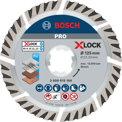 PRO Multi Material PRO Multi Material